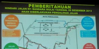 Pembangunan Kereta Bandara Segera Dimulai, Pintu M1 Soekarno-Hatta akan Ditutup