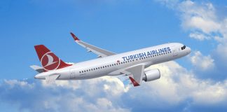 Penerbangan Non-Stop Terjauh Sedunia, dari Turki ke Australia