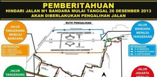 Pengalihan Akses Pintu M1, Soekarno Hatta