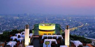 10 Restoran Unggulan Tertinggi Di Seluruh Dunia