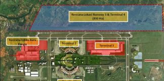 Landasan Ketiga Soekarno-Hatta Butuh Rp 10 Triliun