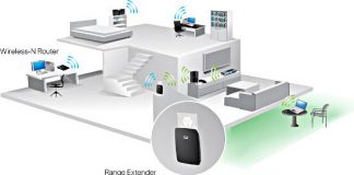 5 Cara Membuat WiFi Semakin Cepat