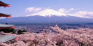 Keindahan Pesona Gunung Fuji