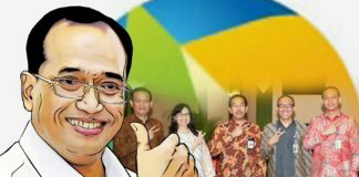 Menhub Minta Sistem Digital Diperkuat Di Bandara