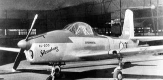 Mengenal Dunia Dirgantara Indonesia Setelah Kemerdekaan