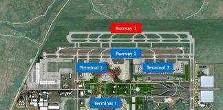 AP II: Pembebasan Tanah Runway Ketiga Bandara Soekarno-Hatta Lancar